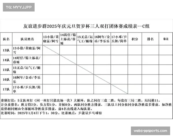 混合团体赛制对乒乓球运动影响 双打占比调整战术布局